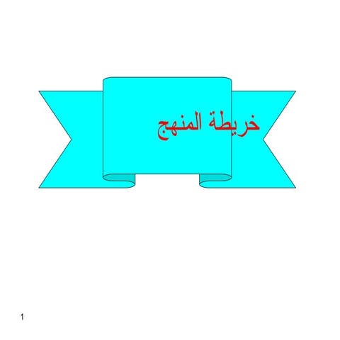 نواتج التعلم R
