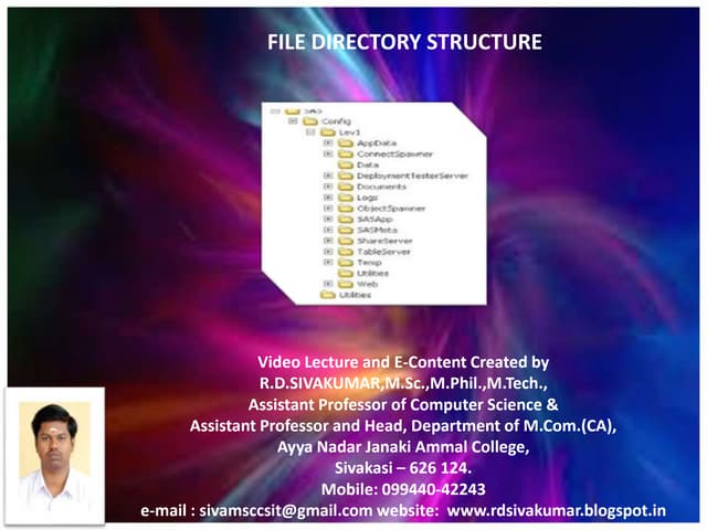 File Directory Structure-R.D.Sivakumar