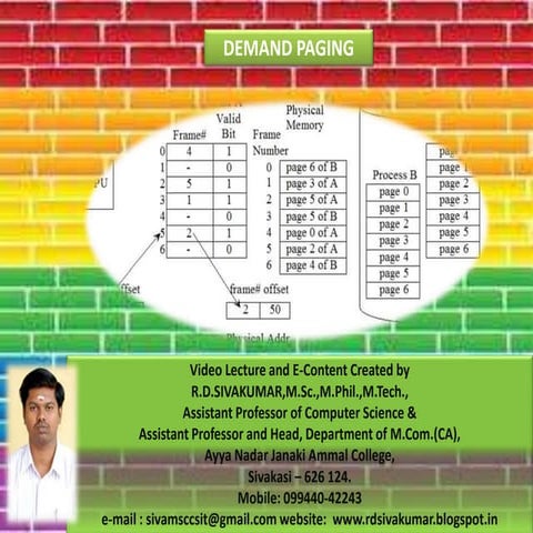 Demand Paging-R.D.Sivakumar