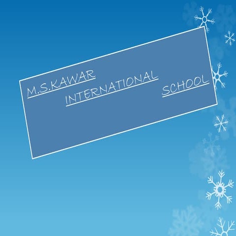 Physical Features Of India