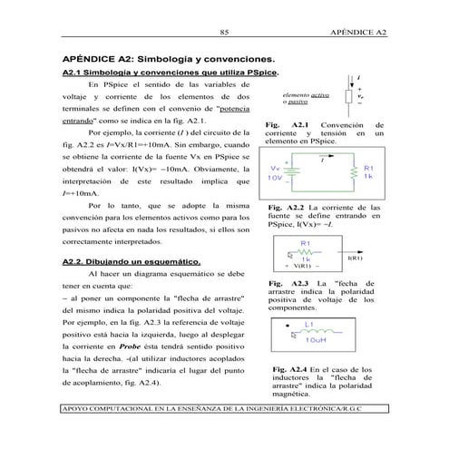  Pspice fuentes dependientes
