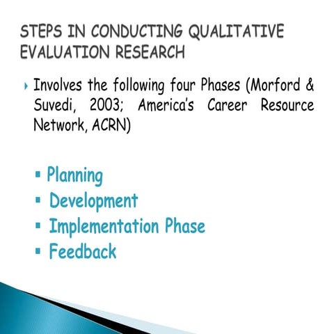 R.M Evaluation Program complete research.pptx