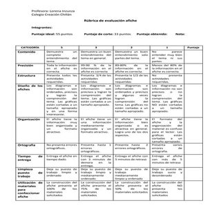 Rúbrica de evaluación afiche