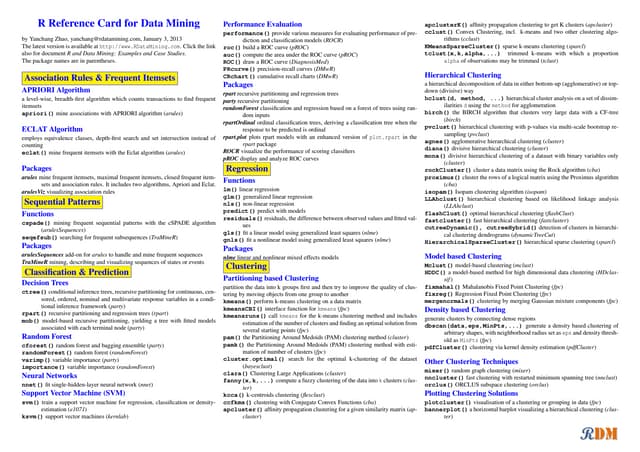 R Reference Card for Data Mining