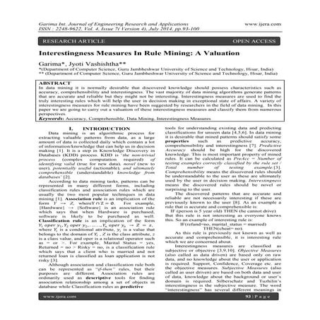 Interestingness Measures In Rule Mining: A Valuation