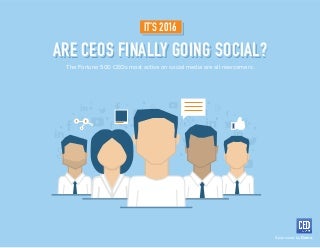  Which Fortune 500 CEOs Are Most Social?