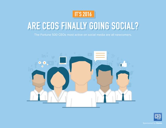 Which Fortune 500 CEOs are most soc...