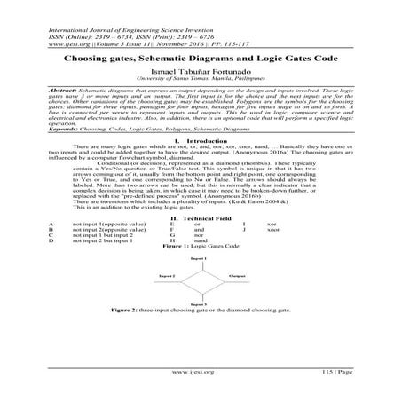 Choosing gates, Schematic Diagrams and Logic Gates Code