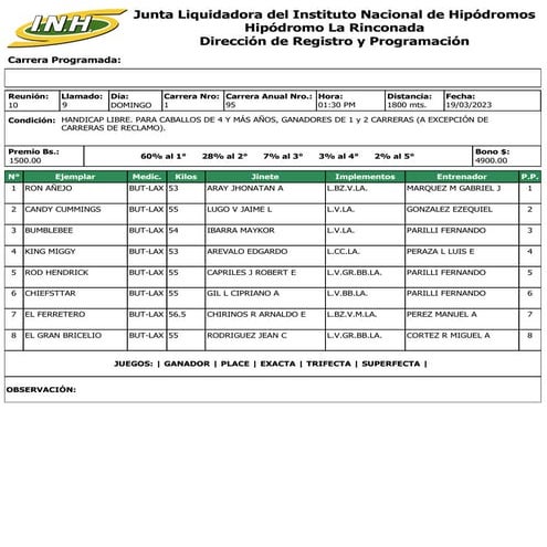 R10 La Rinconada 190323.pdf