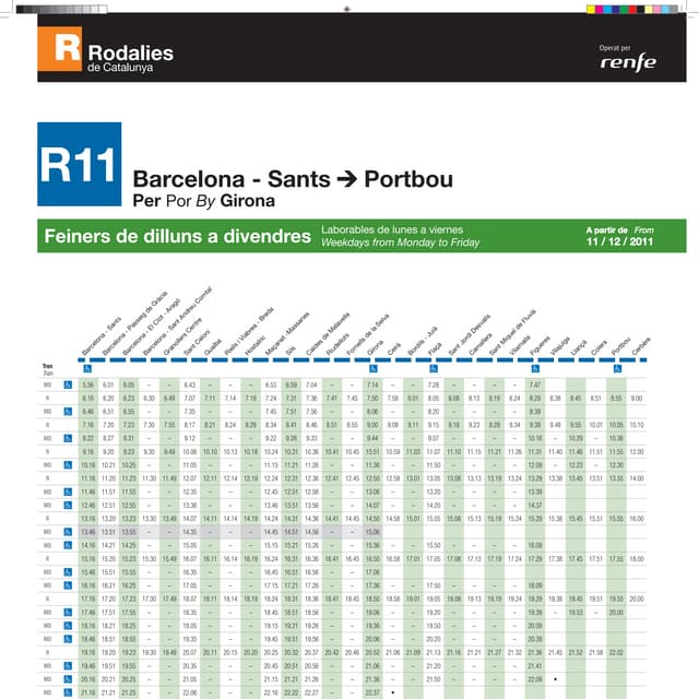 Horaris R11 Barcelona-Girona-Portbou | PDF