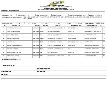 R12 la rinconada 2022