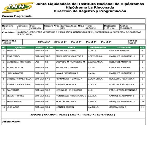 R13 La Rinconada 090423.pdf