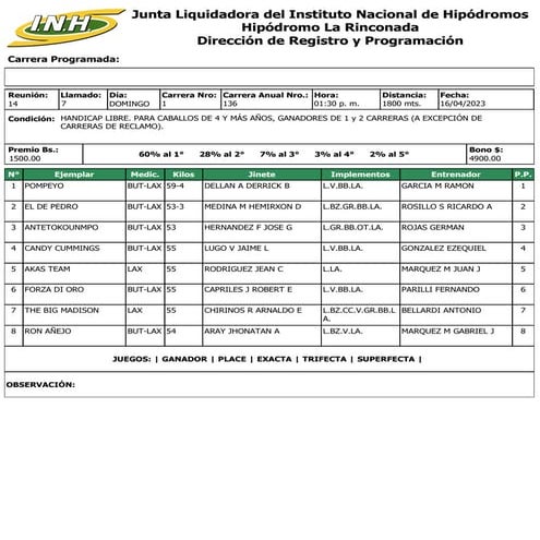 R14 La Rinconada 160423.pdf