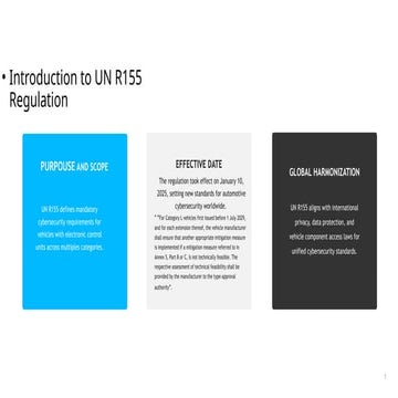 Comprehensive Overview of UN R155 Automotive Cybersecurity Regulation ...