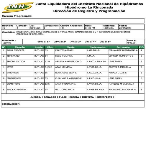 R15 La Rinconada 230423.pdf