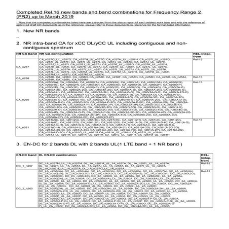 Status of 3GPP NR Rel.16 NR bands and band combinations