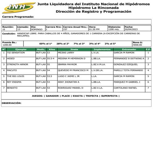 R16 La Rinconada 300423.pdf