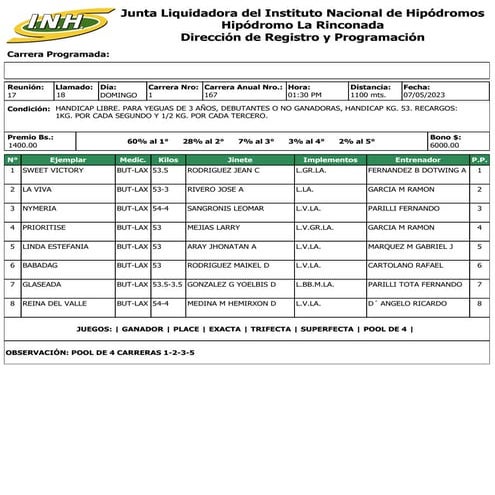 R17 La Rinconada 070523.pdf