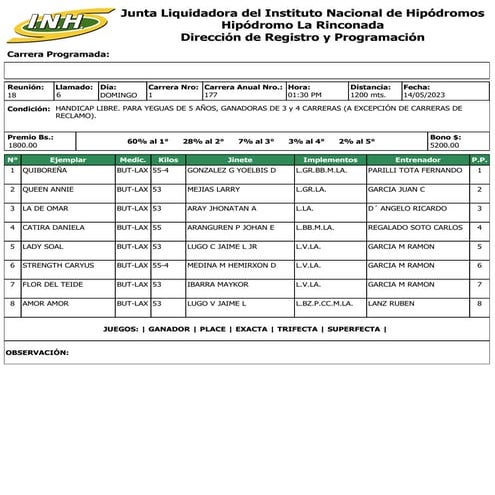 R18 La Rinconada 140523.pdf