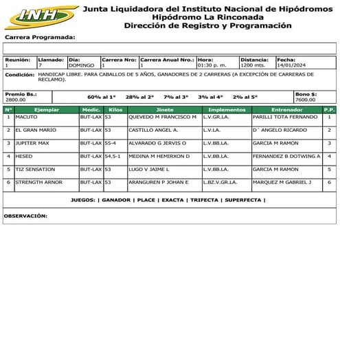 R1 La Rinconada 140124.pdf