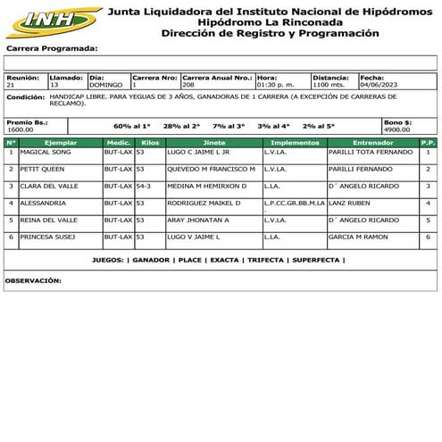 R21 La Rinconada 040623.pdf
