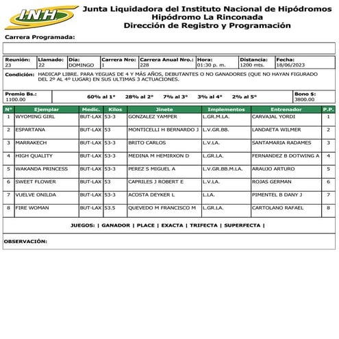 R23 La Rinconada 180623.pdf