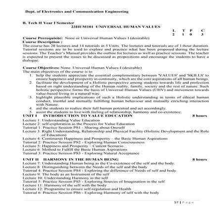 R23 universal human values syllabus document