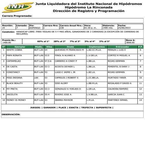 R24 La Rinconada 250623.pdf