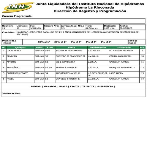 R25 La Rinconada 020723.pdf