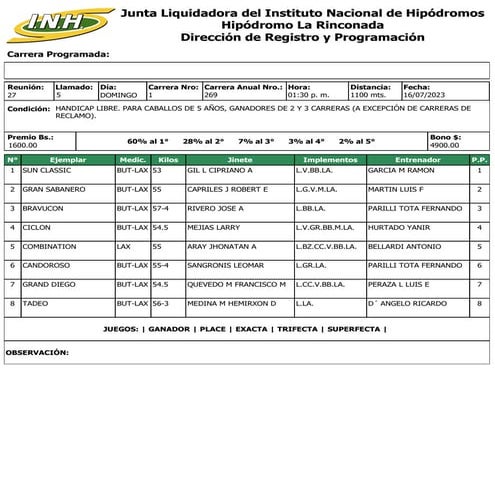 R27 La Rinconada 160723.pdf