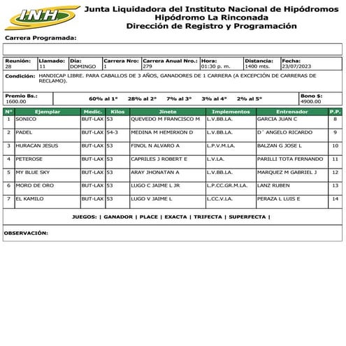R28 La Rinconada 230723.pdf