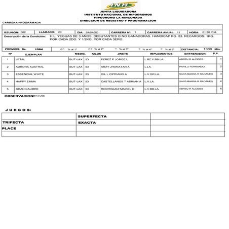 R2y3 la rinconada 2022