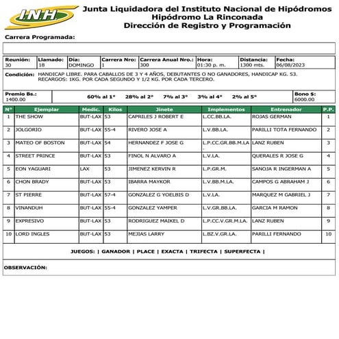 R30 La Rinconada 060823.pdf