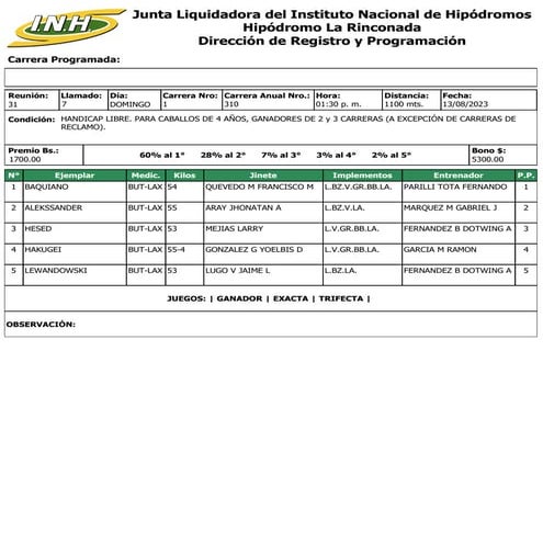 R31 La Rinconada 130823.pdf