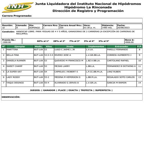 R32 La Rinconada 200823.pdf