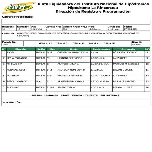 R33 La Rinconada 270823.pdf