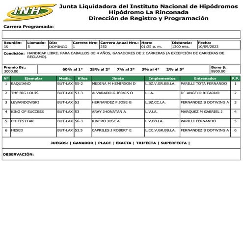 R35 La Rinconada 100923.pdf