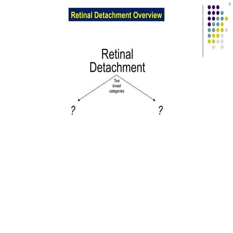 secondary glaucomas and primary glaucoma.pptx