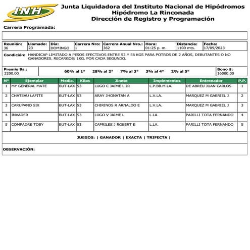 R36 La Rinconada 170923.pdf