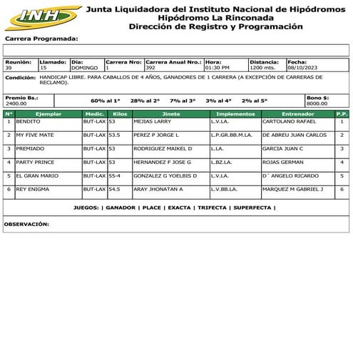 R39 La Rinconada 081023.pdf