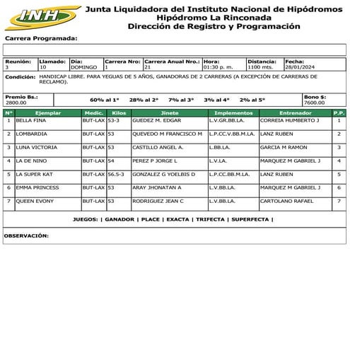 R3 La Rinconada 280124.pdf