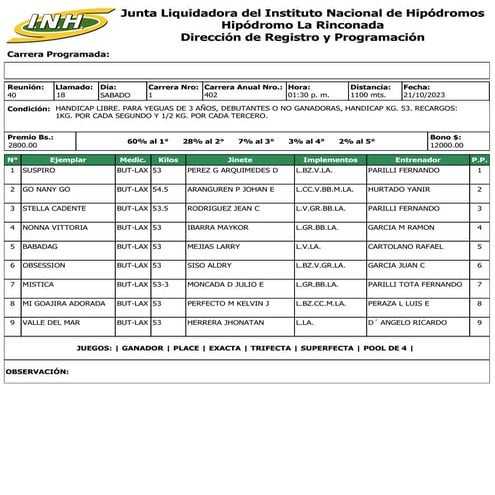 R40 La Rinconada 211023.pdf