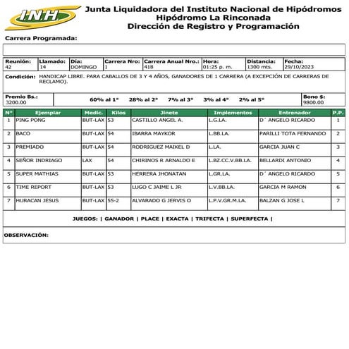 R42 La Rinconada 291023.pdf