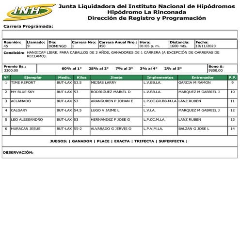 R45 La Rinconada 191123.pdf