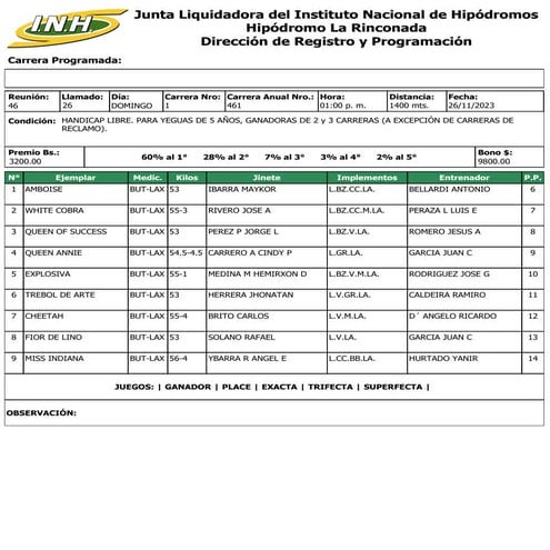 R46 La Rinconada 261123.pdf