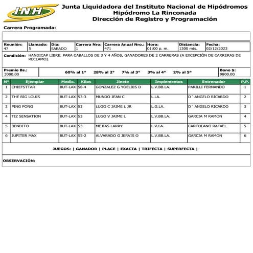 R47 La Rinconada 021223.pdf