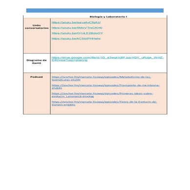 Biologia y laboratorio_1_quimica_2020