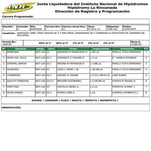 R5 La Rinconada 110224.pdf