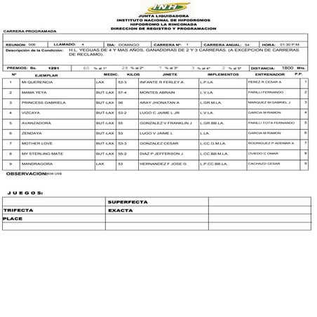 R6 la rinconada 2022