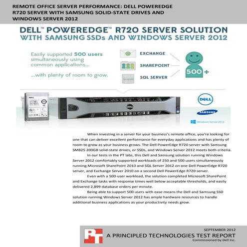 Remote office server performance: Dell PowerEdge R720 server with Samsung SSD...